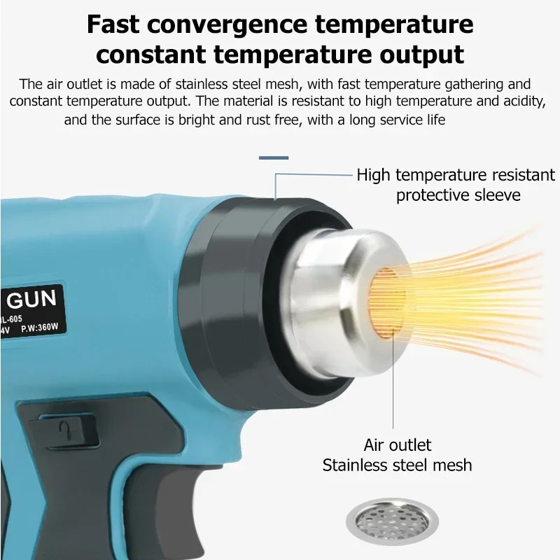 مسدس هواء ساخن سريع التسخين مح - مراجعة Heat Gun Small وسعره