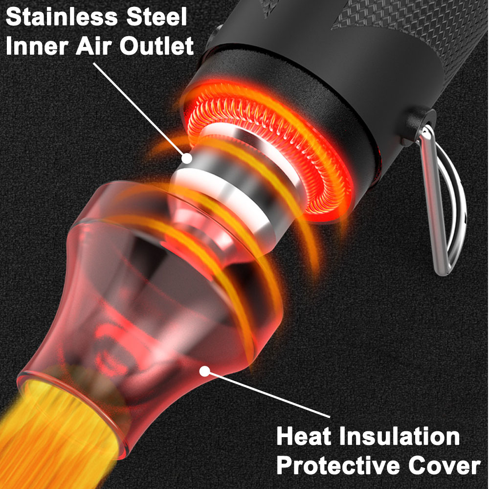 300 واط الهواء الساخن الحرارة  - مراجعة Heat Gun Small وسعره